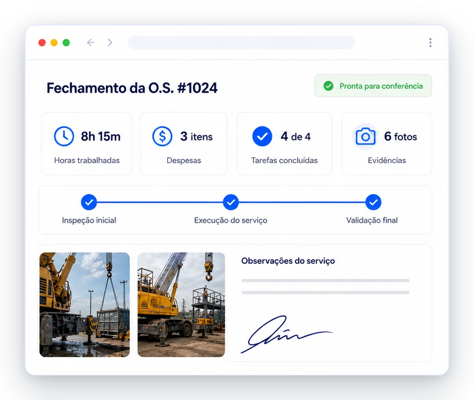Fechamento de uma ordem de serviço no Andonize: horas trabalhadas, despesas, tarefas concluídas, fotos de evidência do guindaste e assinatura do responsável