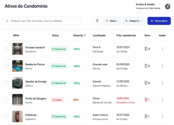 Lista de ativos de um condomínio no Andonize: elevador, bomba da piscina, gerador, portão de garagem e extintores, com status, disponibilidade, localização, próxima manutenção e documentos