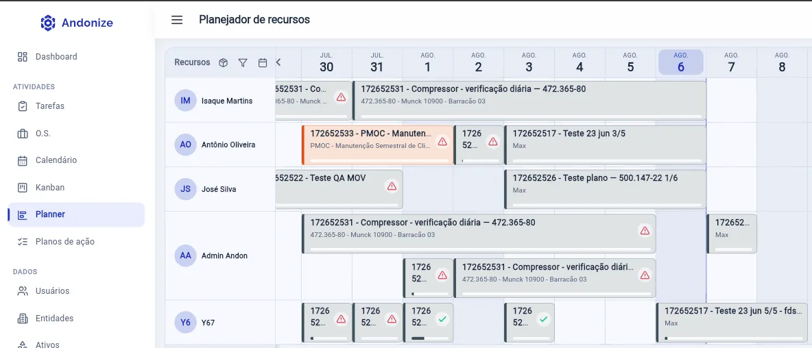 Tela real do planejador de recursos do Andonize, com tarefas distribuídas por técnico e por dia