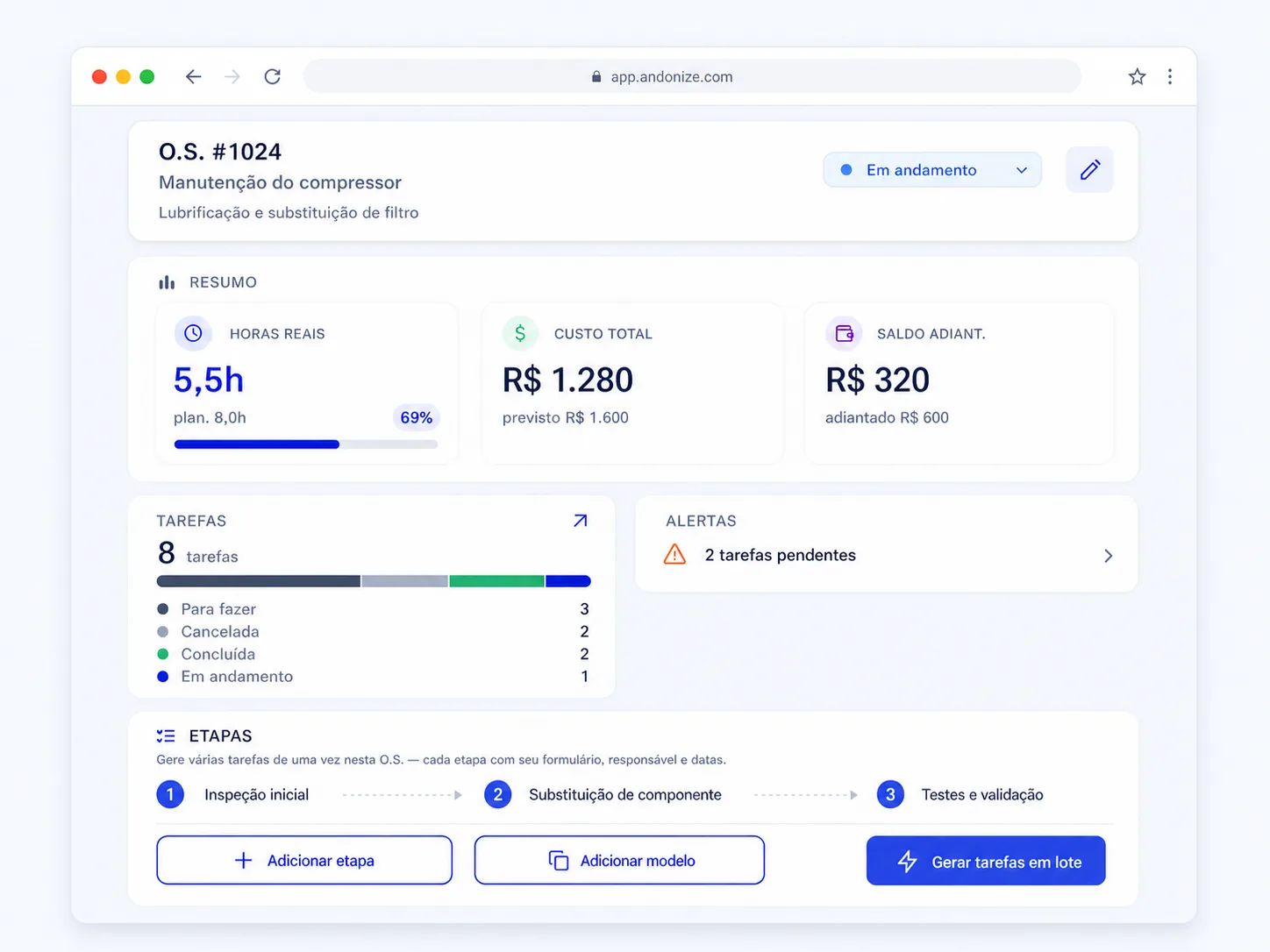 Ilustração baseada na tela de ordem de serviço do Andonize, com status, horas reais, custo total, saldo de adiantamento, tarefas, alertas e etapas