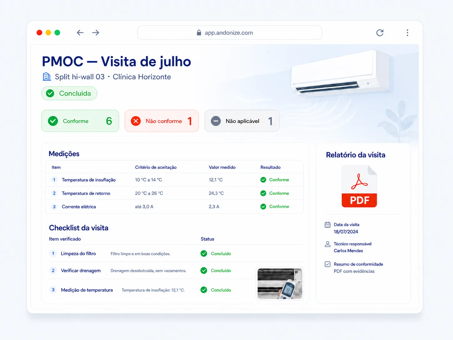 Ilustração de uma visita de PMOC concluída com checklist, fotos, assinatura e relatório em PDF