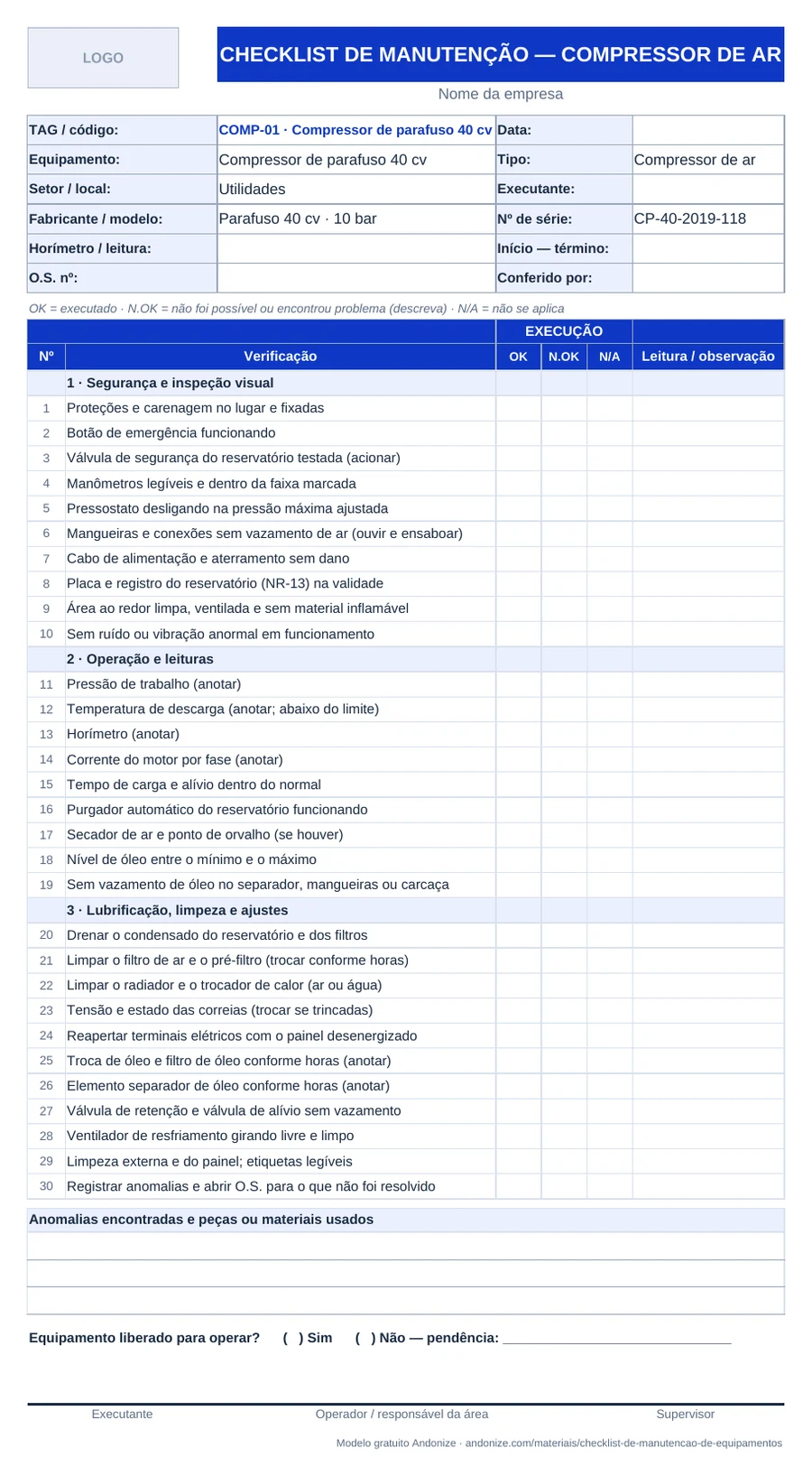 Folha do checklist de manutenção de um compressor de ar em A4: logo e título no alto, ficha do equipamento com TAG, descrição, tipo, setor, fabricante, número de série, horímetro e horários, trinta itens de rotina em três blocos com as colunas OK, N.OK e N/A e uma coluna de leitura, campo de anomalias, liberação e assinaturas