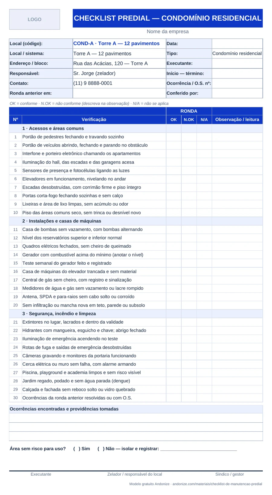 Folha do checklist predial de um condomínio residencial em A4: logo e título no alto, dados do local com código, endereço, responsável e contato, trinta itens de ronda em três blocos — acessos e áreas comuns, instalações e casas de máquinas, segurança, incêndio e limpeza — com as colunas OK, N.OK e N/A e uma coluna de observação, campo de ocorrências, a pergunta de área sem risco e três assinaturas