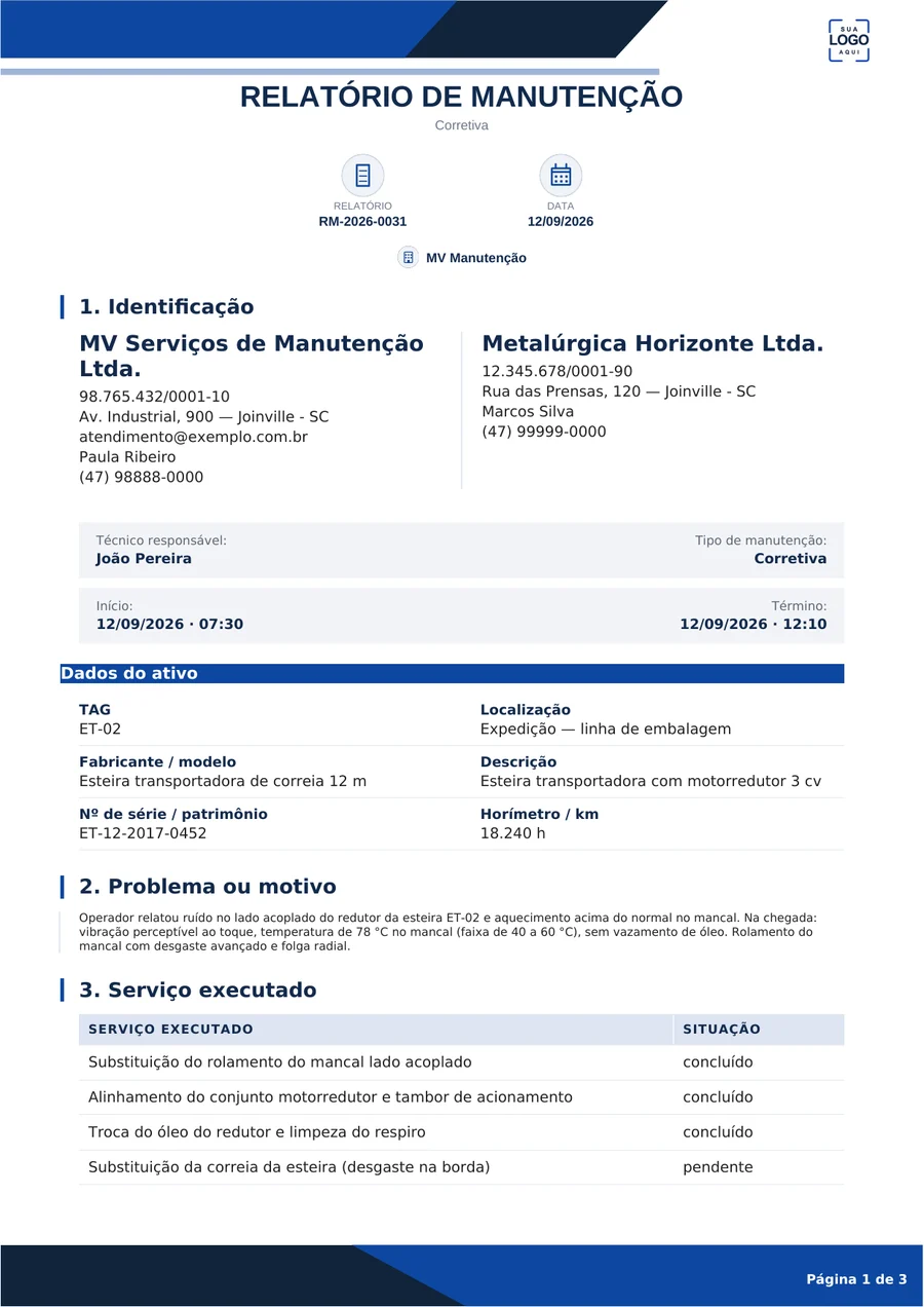 Primeira página do relatório de manutenção preenchido: número RM-2026-0031, manutenção corretiva, identificação da prestadora e do cliente, técnico responsável, início e término, quadro da esteira transportadora ET-02, o parágrafo do problema encontrado e a tabela de serviço executado com a situação de cada linha