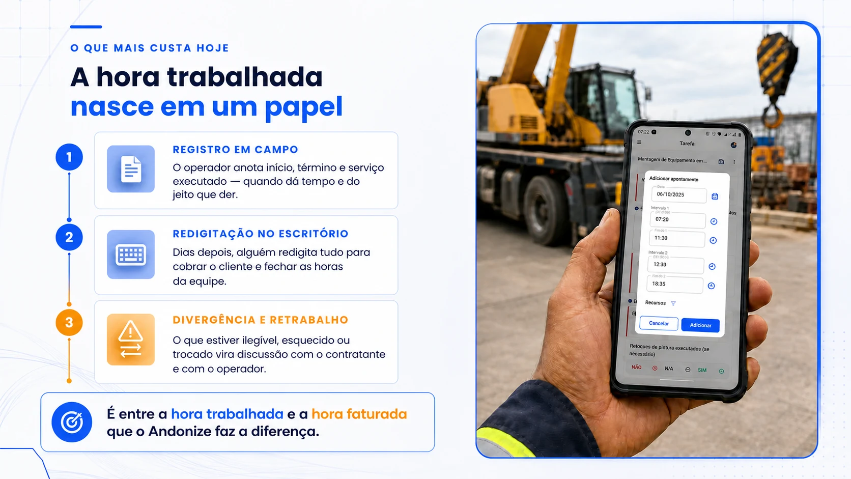 Arte comparando a hora trabalhada nascendo no papel com o apontamento no celular em frente ao guindaste: data, intervalos de início e fim registrados na própria tarefa