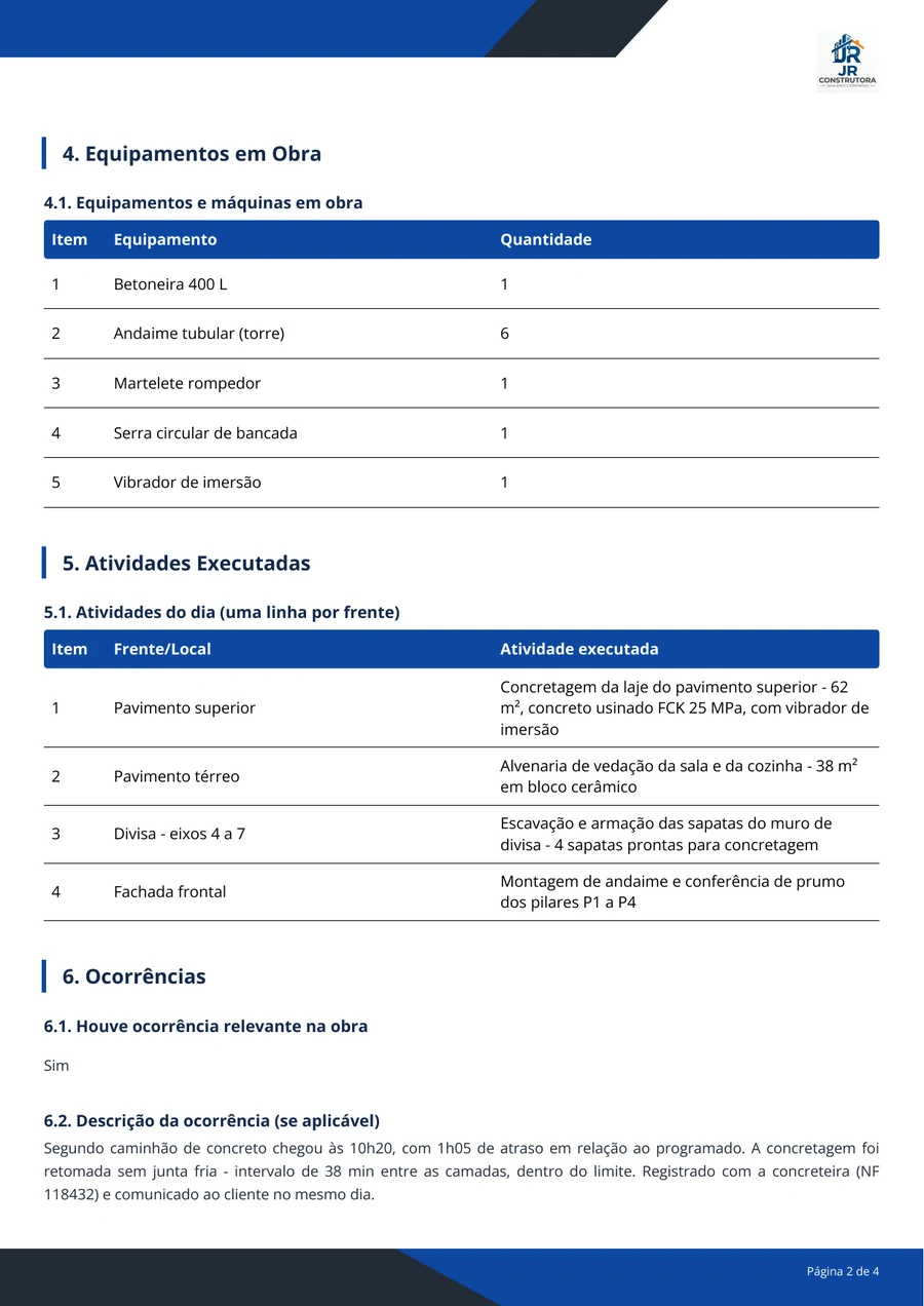 Página do Diário de Obra com as tabelas de equipamentos em obra, atividades executadas por frente e o registro de ocorrências